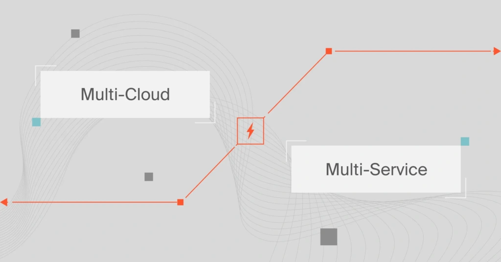 Multi-Cloud Strategy