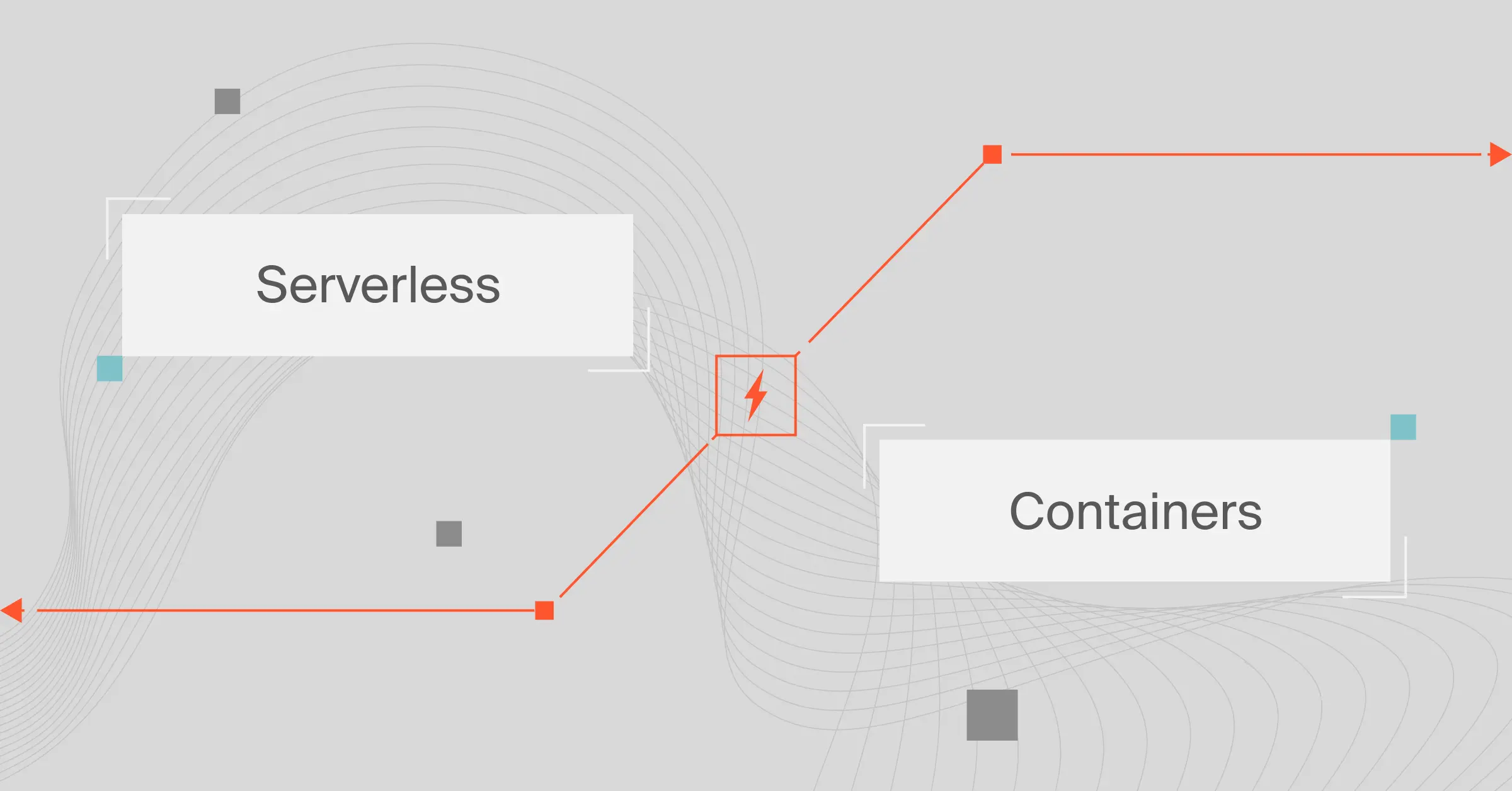 Serverless Vs Containers Which One Should You Use Serverless Vs Containers Which One Should You Use