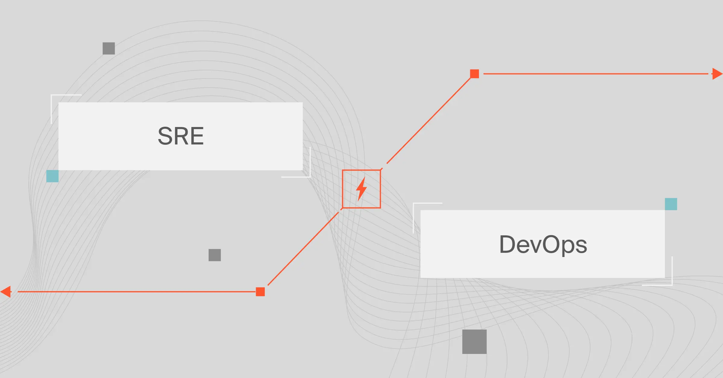 SRE Vs. DevOps