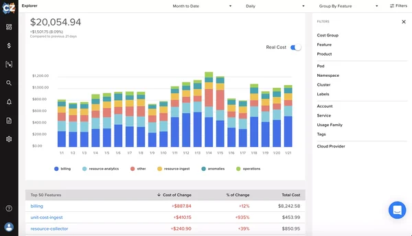 SeatGeek Case Study Data