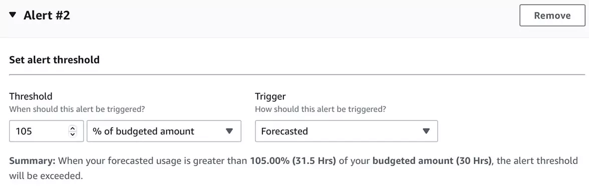 AWS Alert Threshold