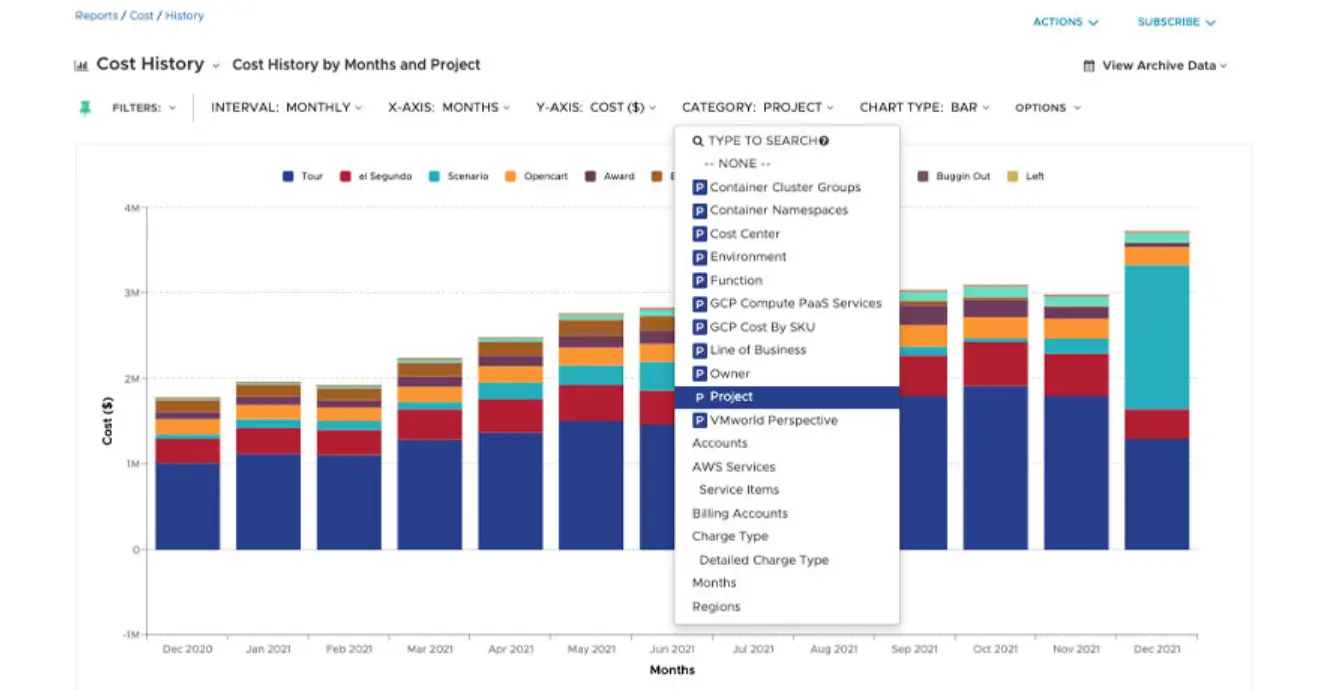 CloudHealth FlexReports