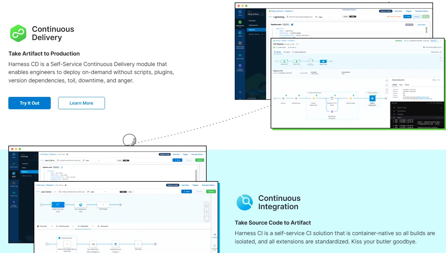 Harness.io