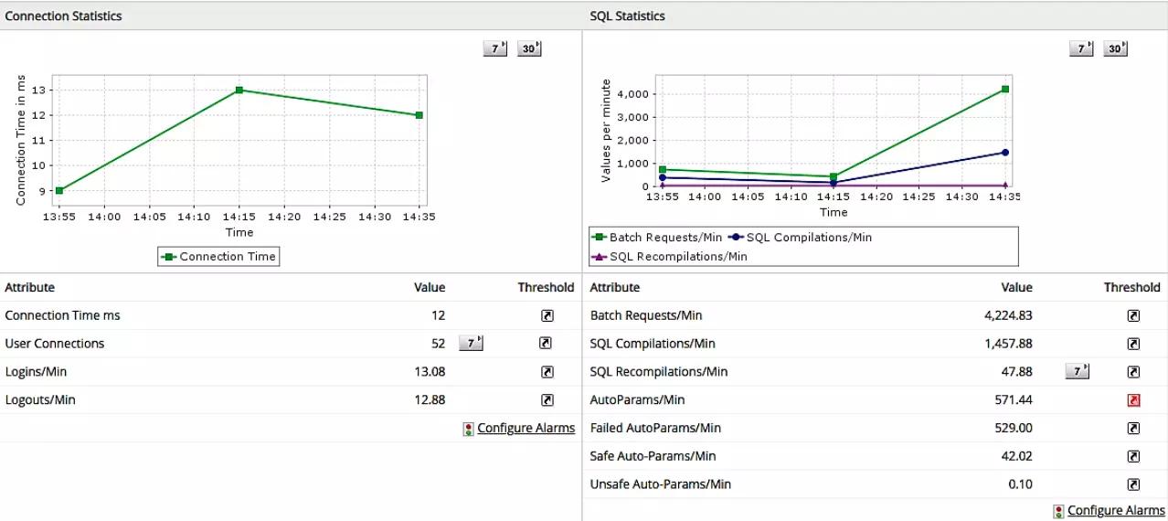 ManageEngine