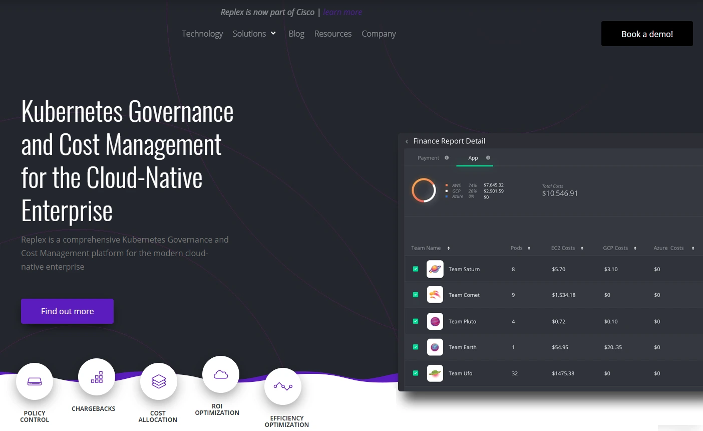 Replex.io