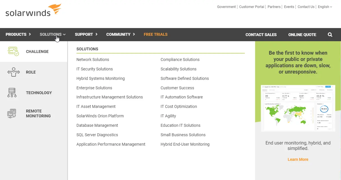 SolarWinds