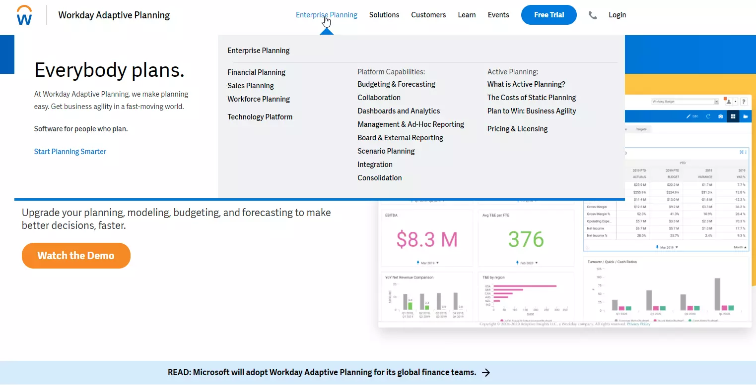 Adaptive Planning by Workday