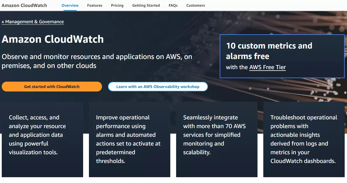 Amazon CloudWatch