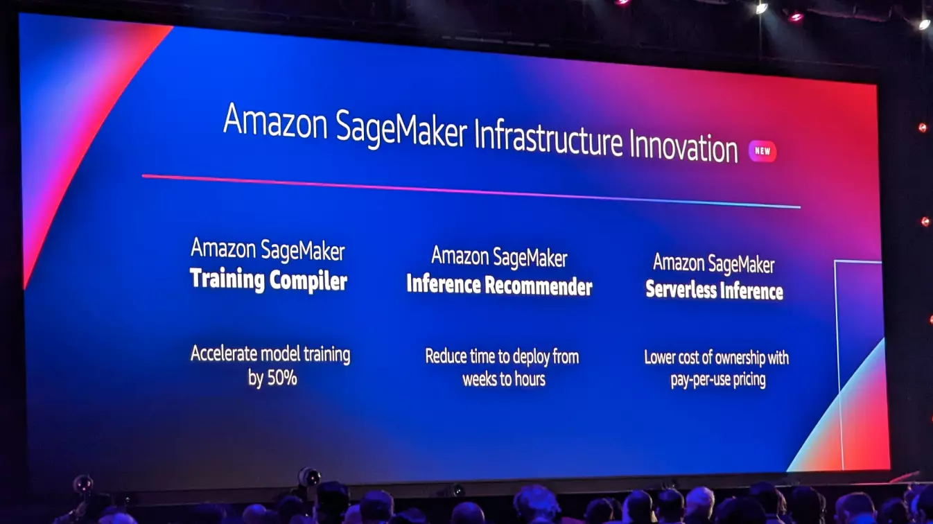 SageMaker Infrastructure Innovation