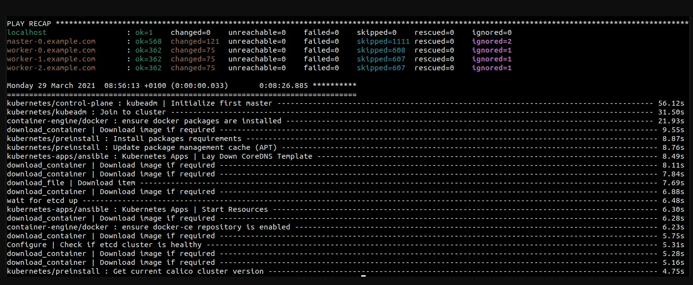 Ansible Kubespray