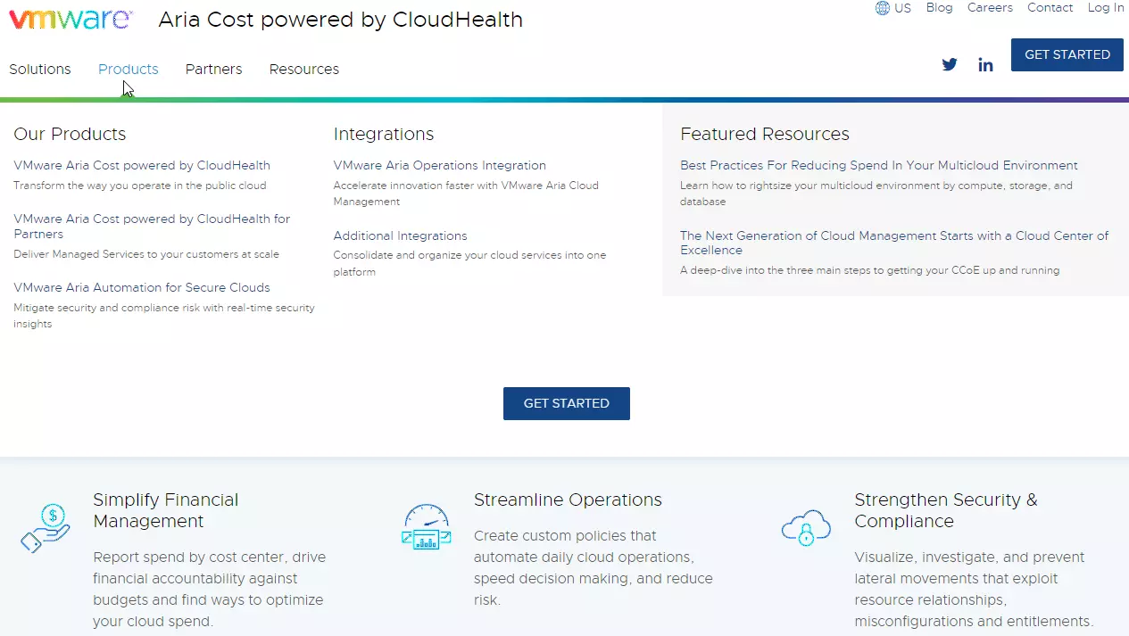 CloudHealth