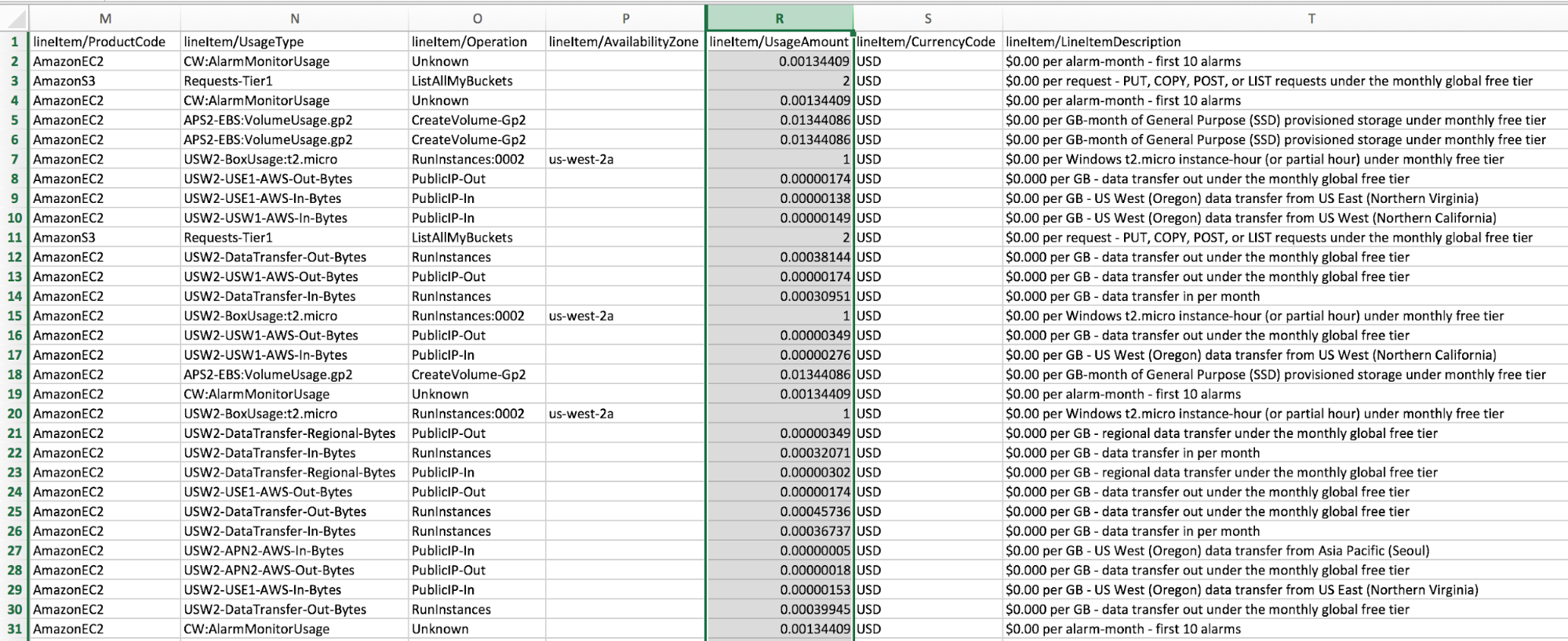 AWS BIll Export