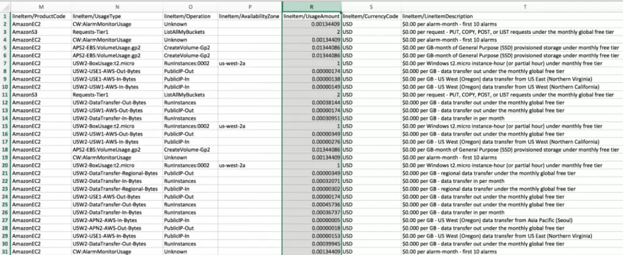 Excel Sheet