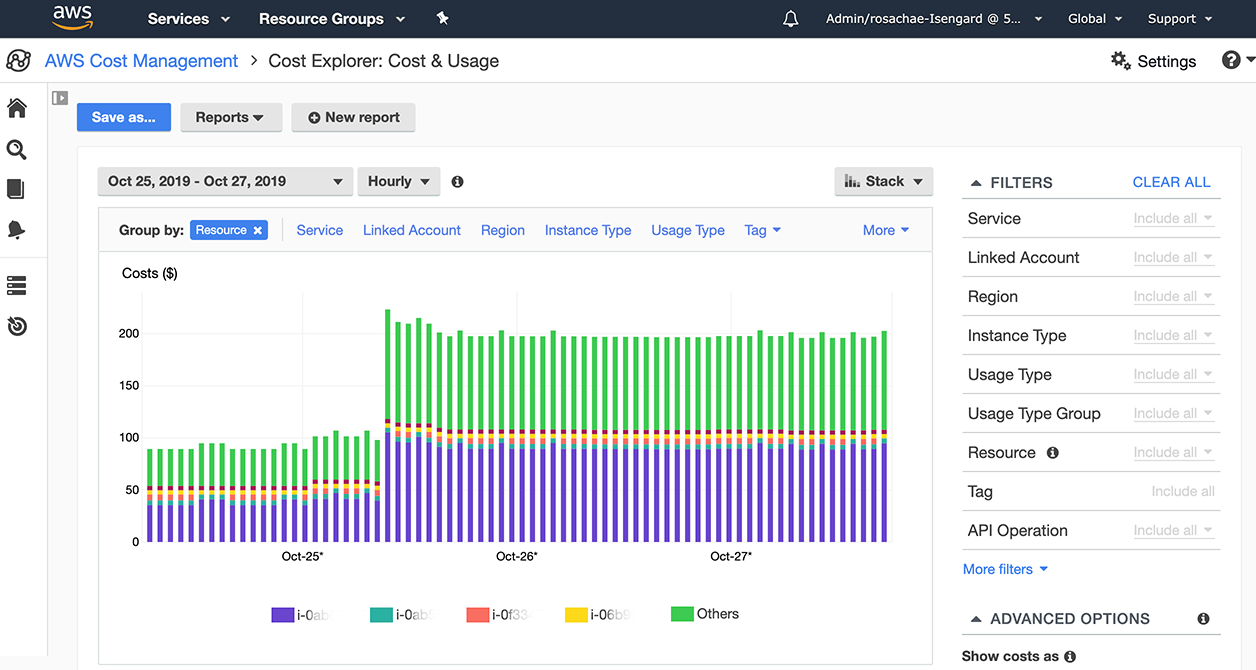 AWS Cost Management