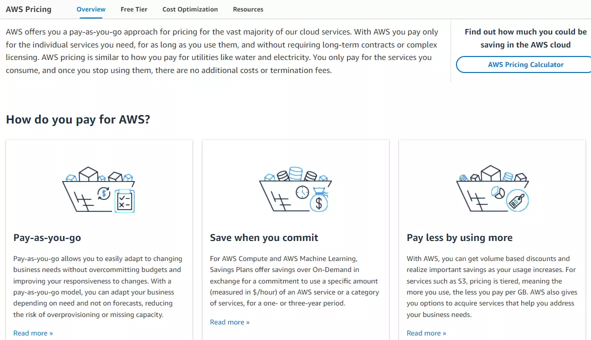 aws pricing