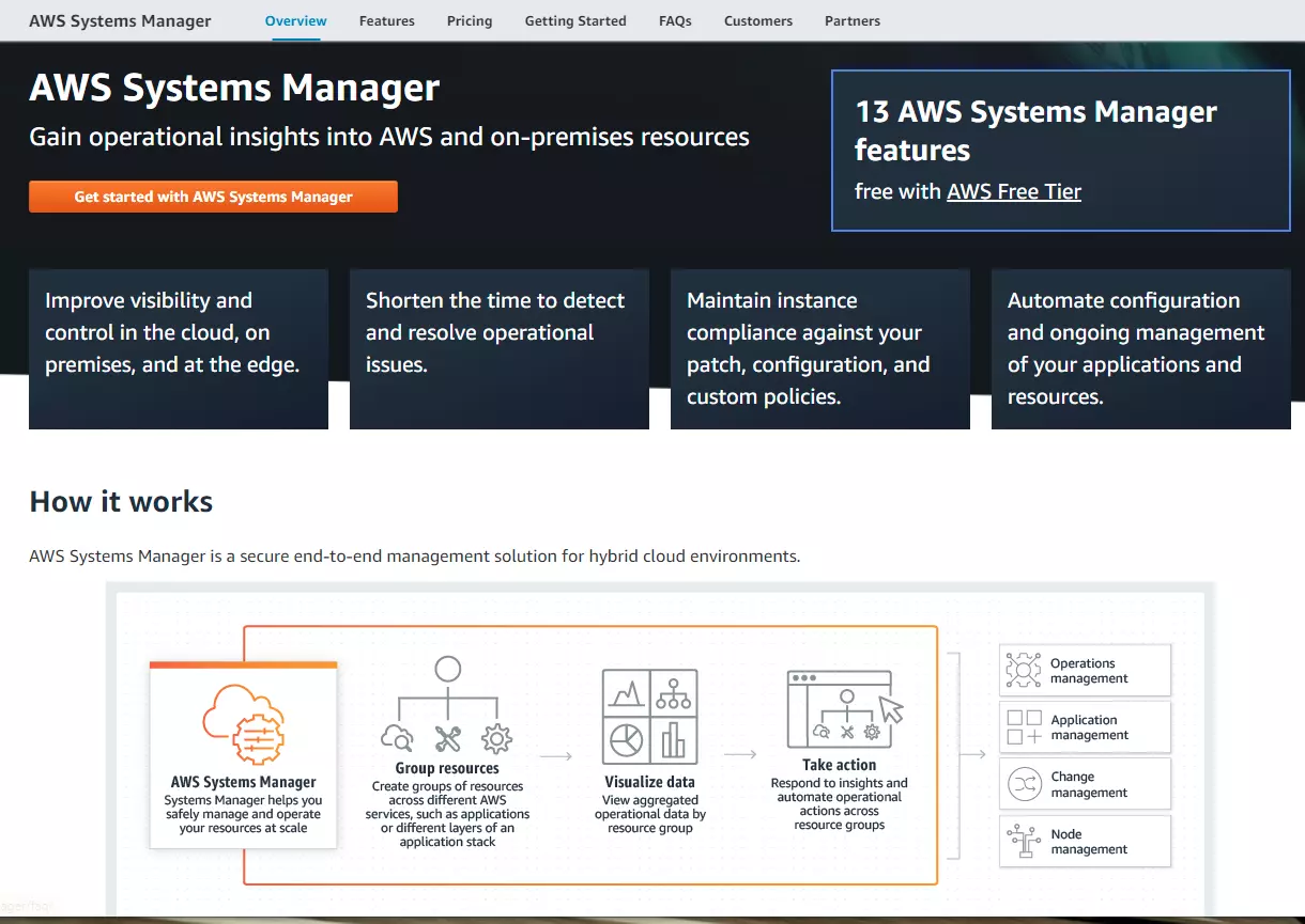 AWS Systems Manager