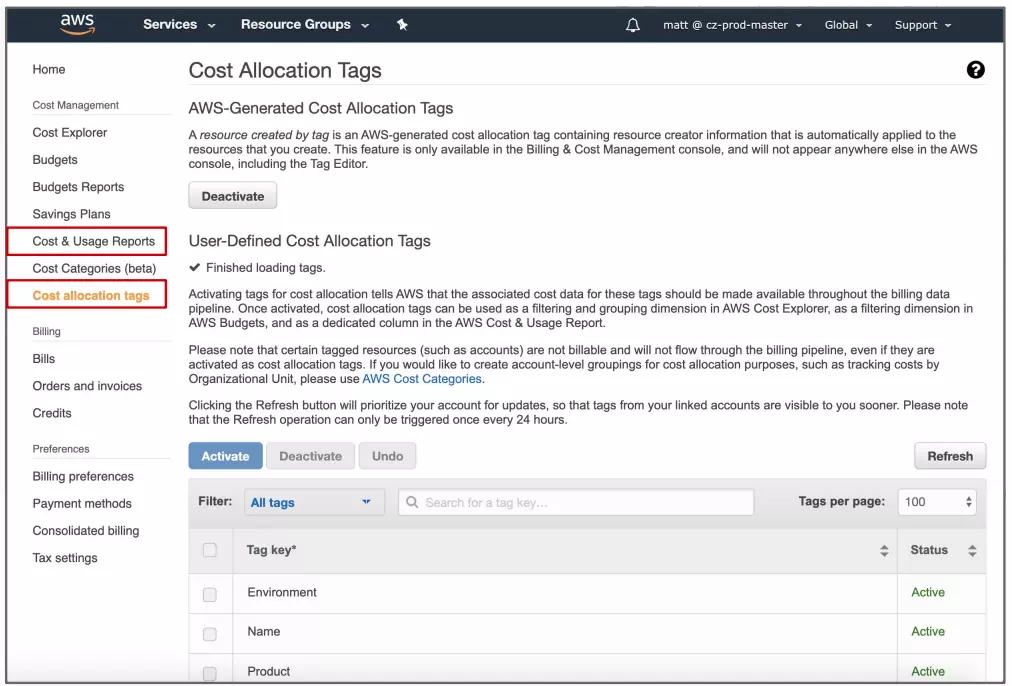 AWS defined Tags