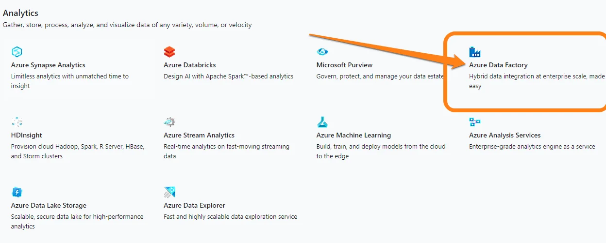 Azure Data Factory