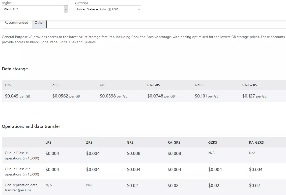 Pricing Table