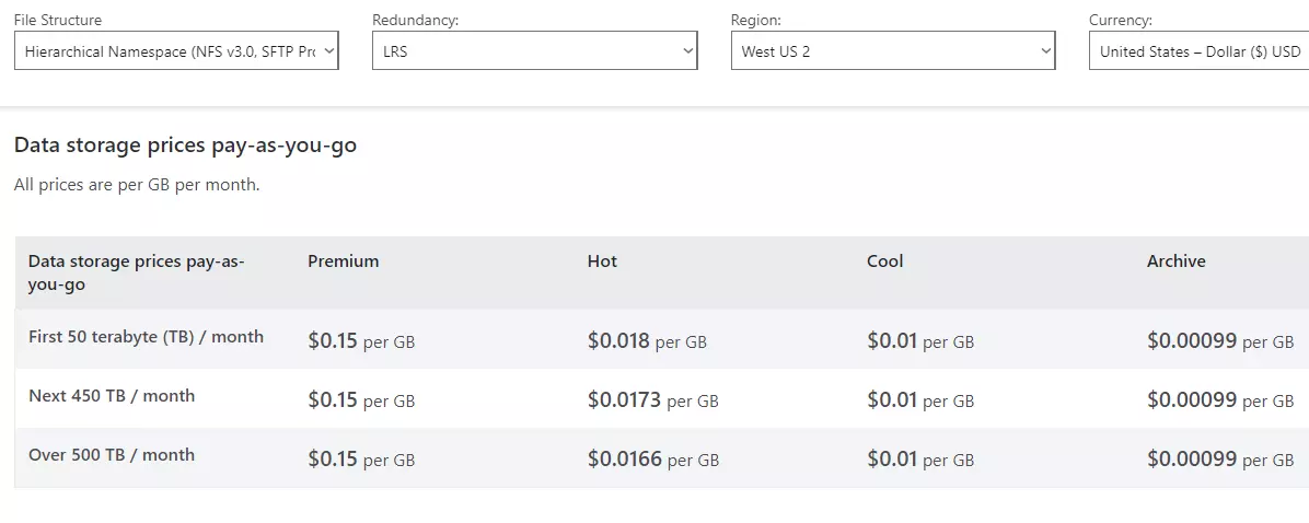 azure storage costs