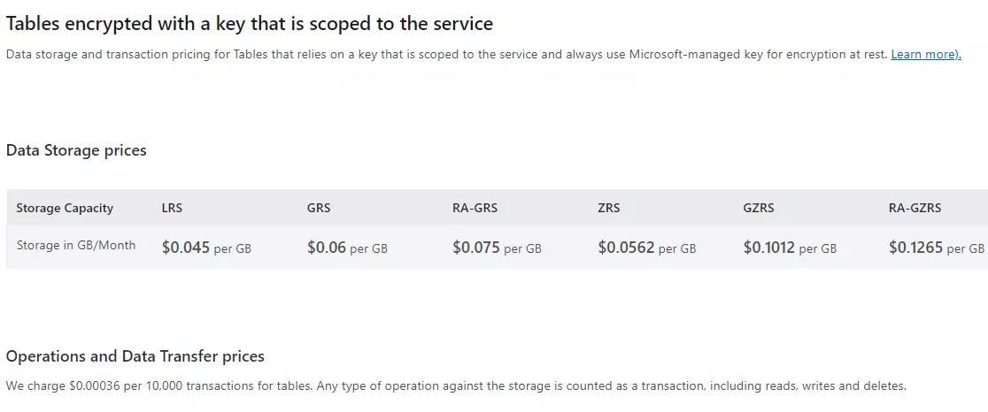 Cost Table