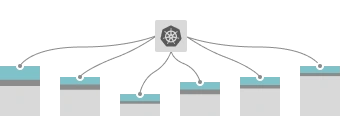 Best In Category Kubernetes Visibility