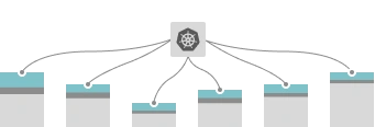 Kubernetes Visibility