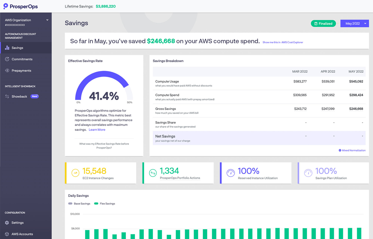 PropsperOps Dashboard