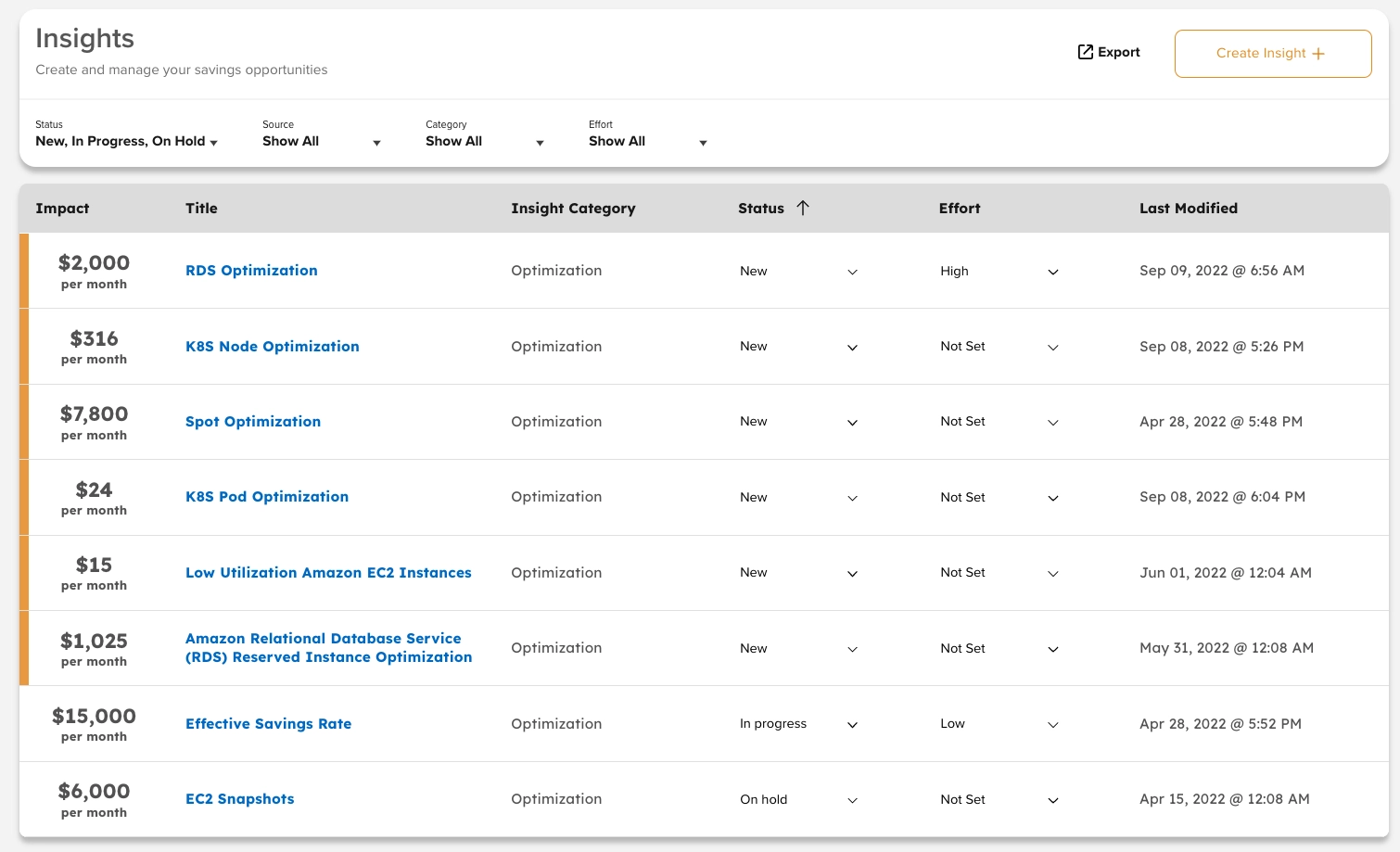 Cloud Cost Savings Opportunities - Get to know your Insights