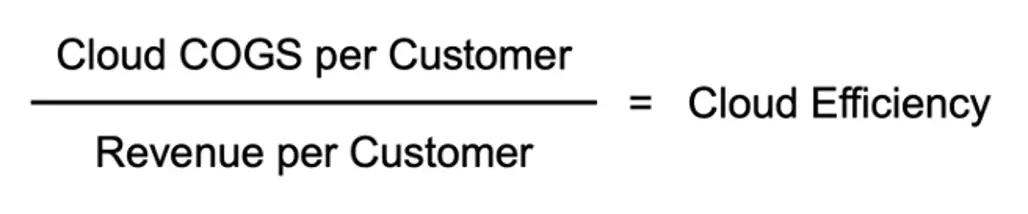 Cloud Efficiency Formula