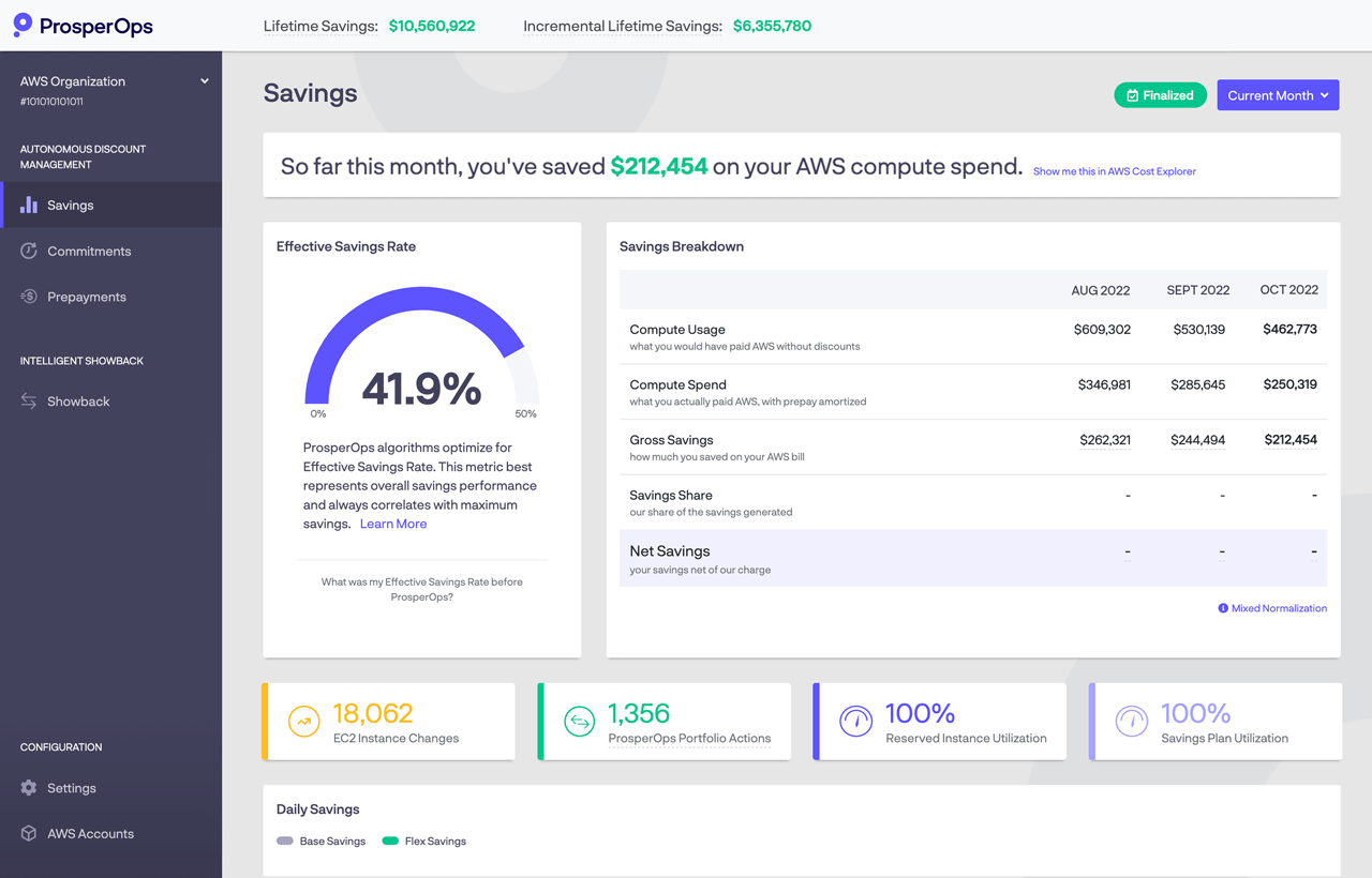 K ubernetes cost optimization reserved instances and savings plans