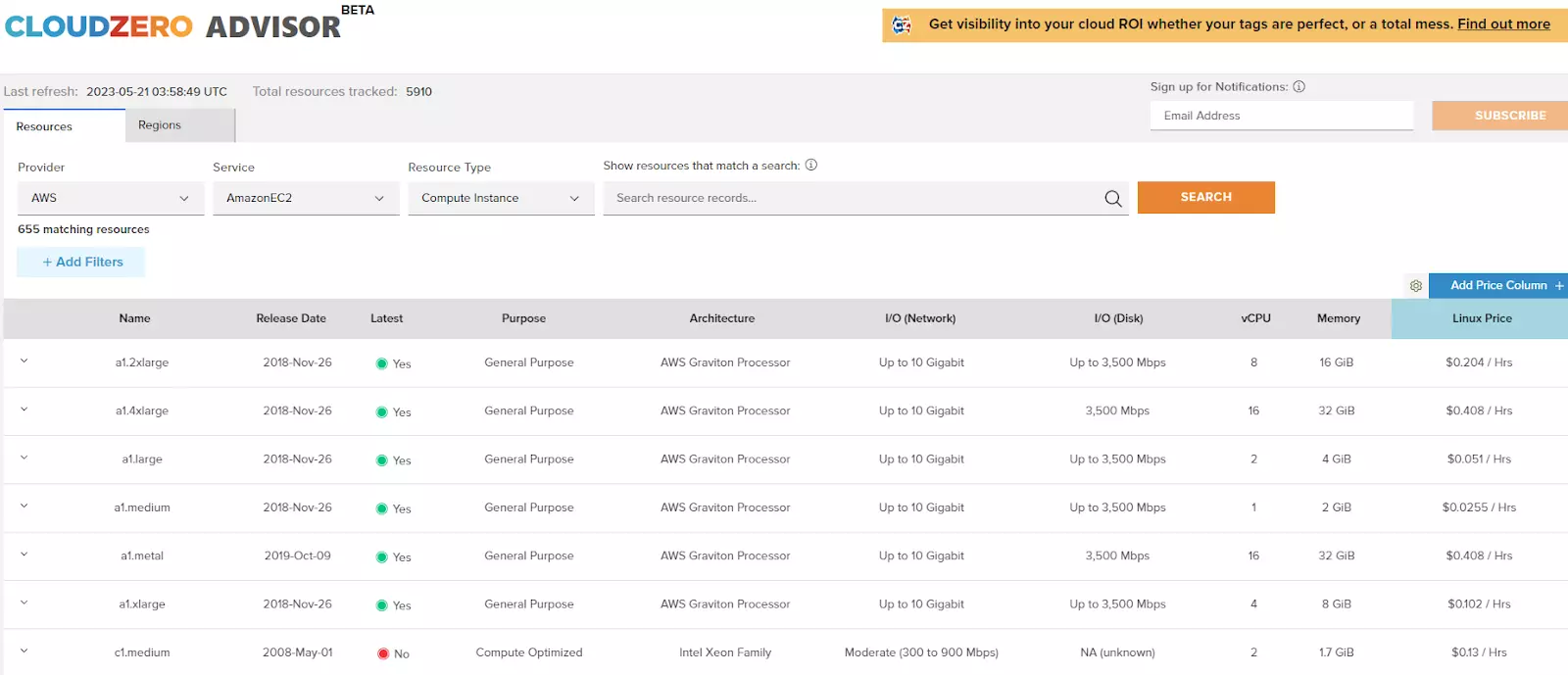 cloudzero advisor instances