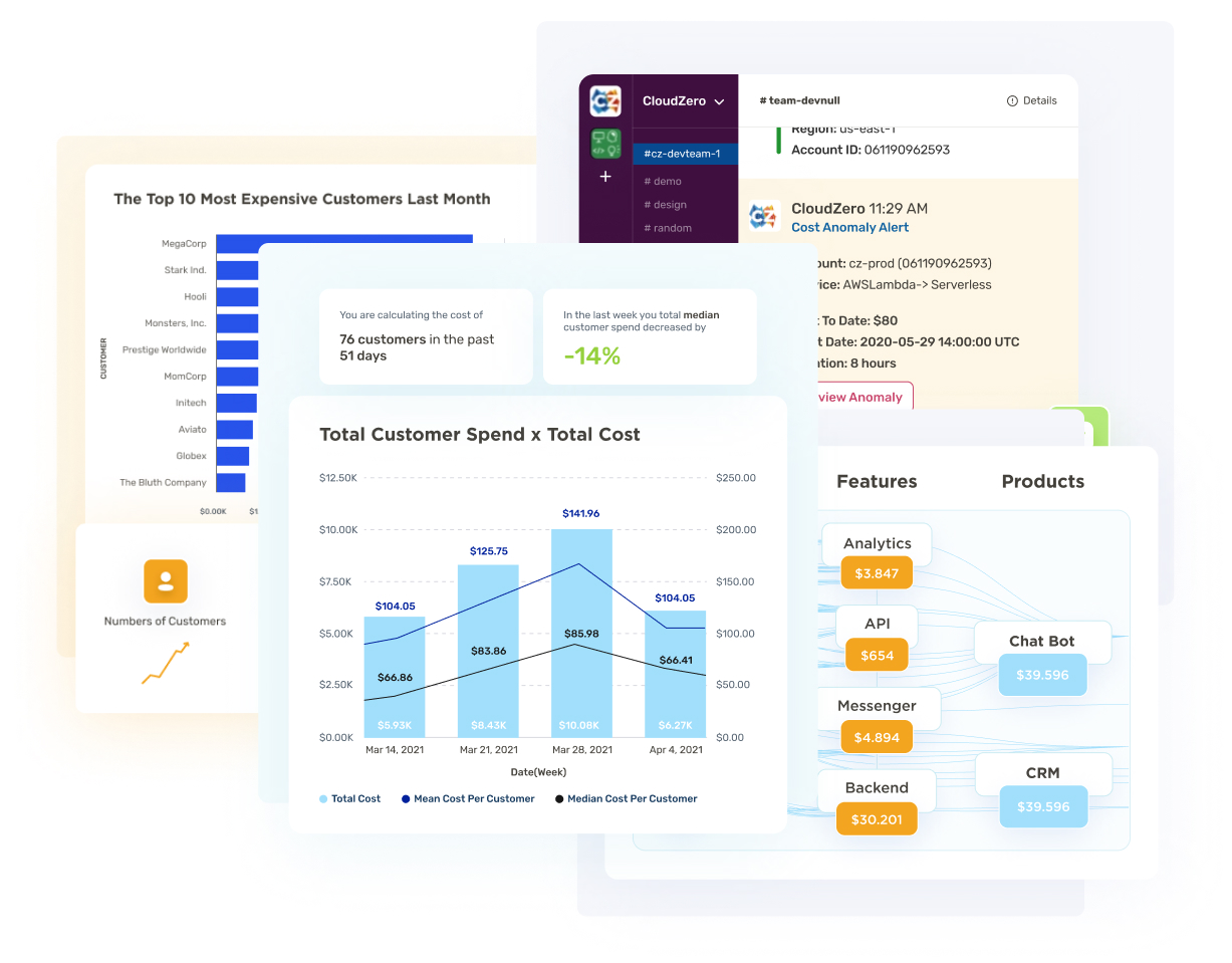 cloudzero-dashboard-graphics