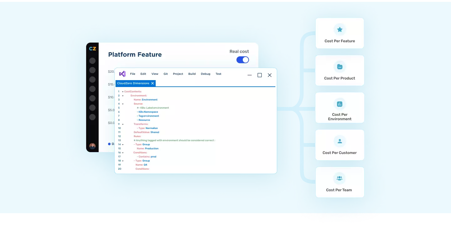 CloudZero Dimensions