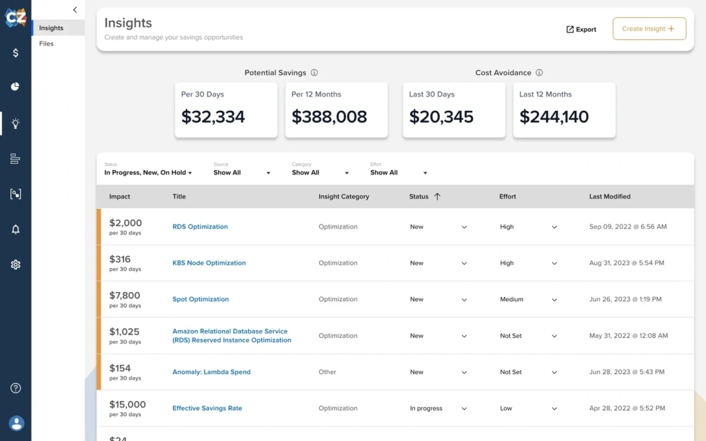 CloudZero Savings Tracker