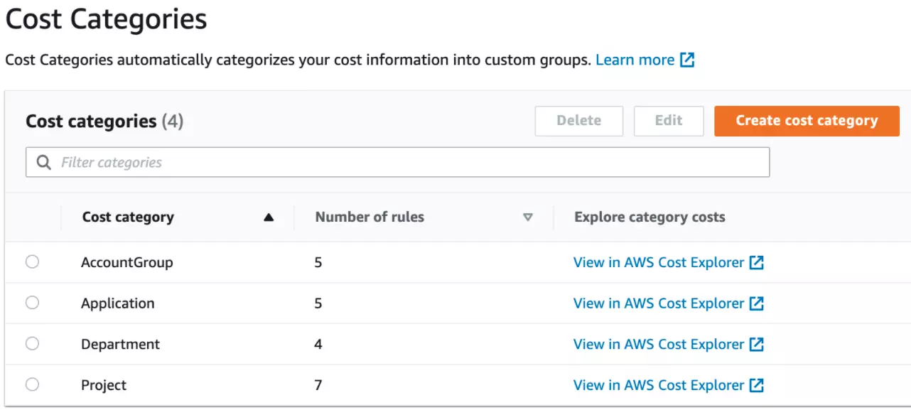 AWS Cost Categories