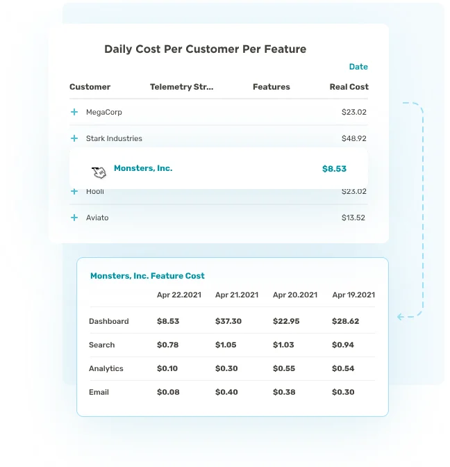 Pricing Table