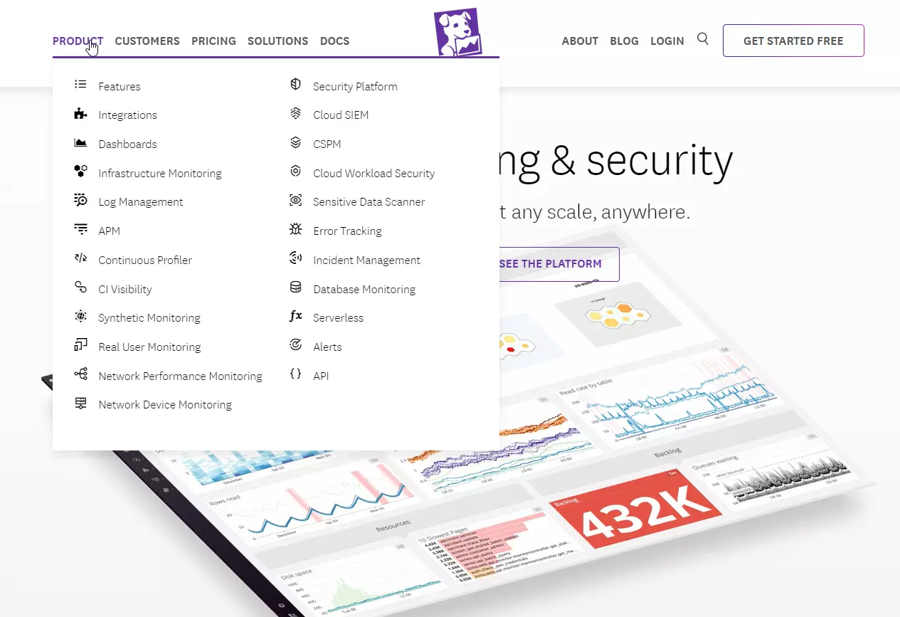 DataDog Platform