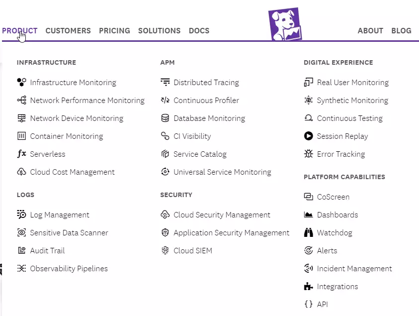 datadog monitoring