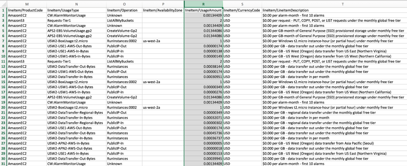 Excel Report