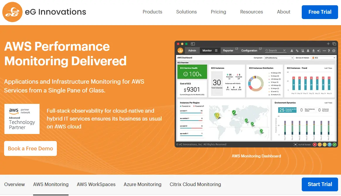 EG Innovations AWS Monitoring