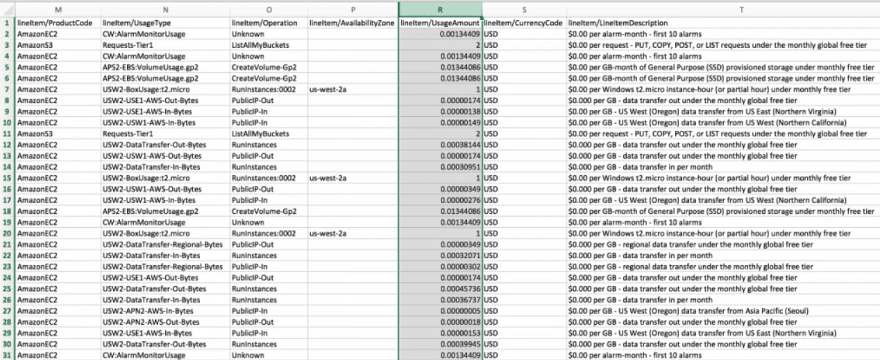 excel sheet