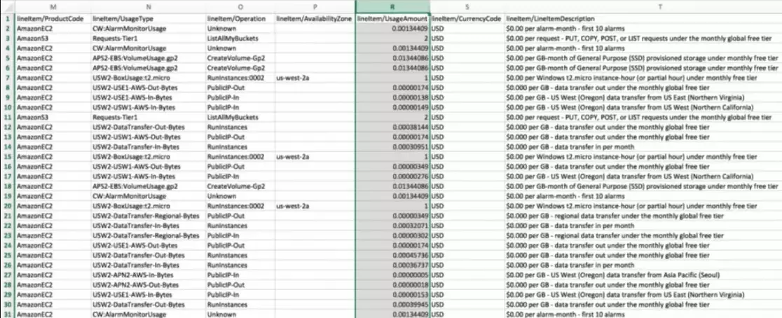 Excel sheet