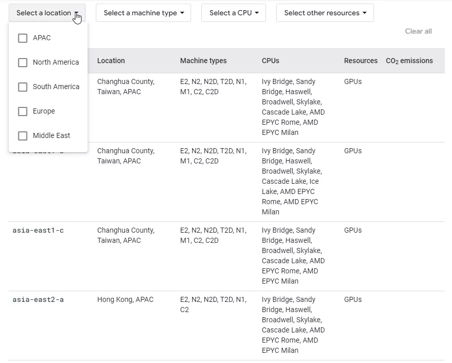 AWS Vs. Azure Vs. Google Cloud Which Should You Use?