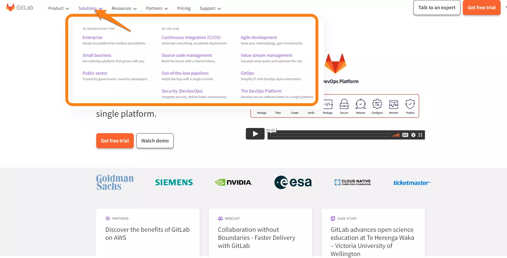 GitLab Platform