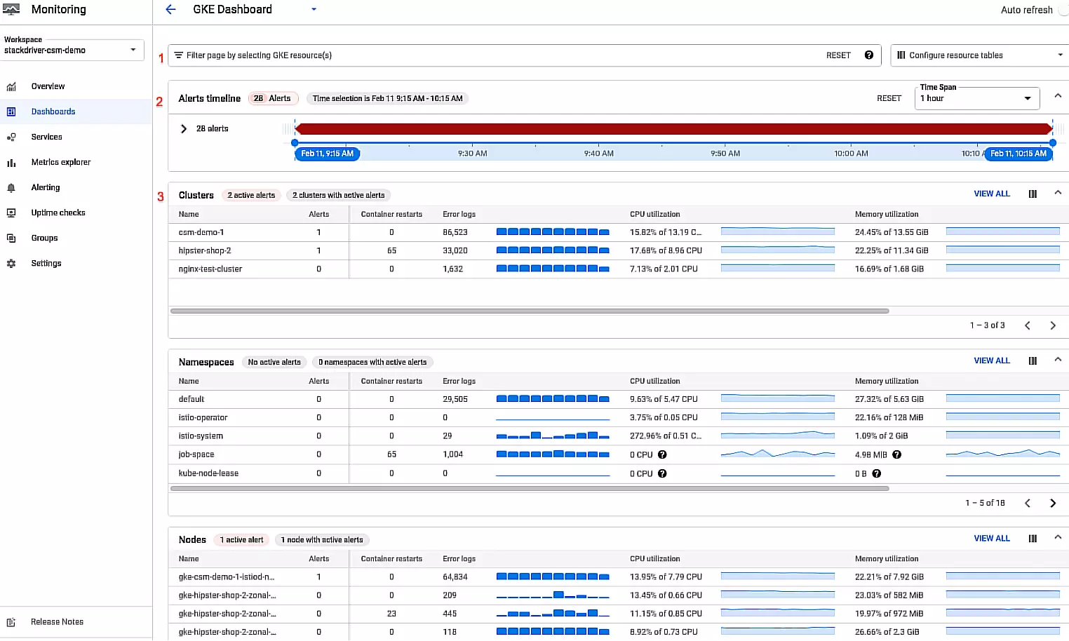 gke dashboard metrics