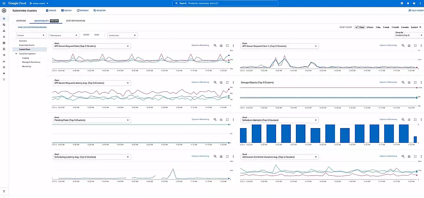 google cloud console