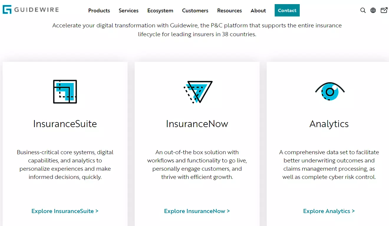 Top SaaS Companies The Best SaaS Companies Defining The Future Of SaaS