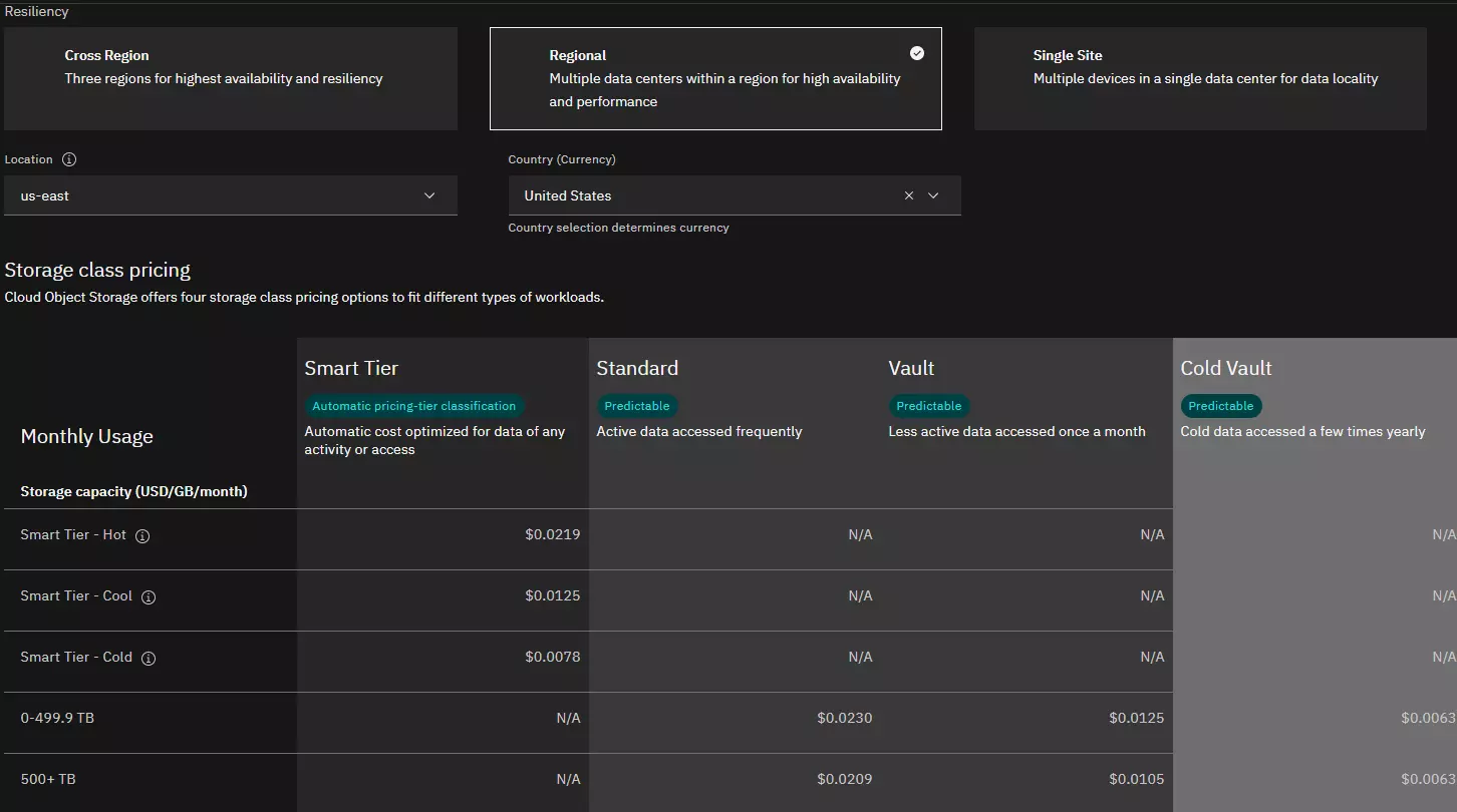 ibm cloud object storage pricing