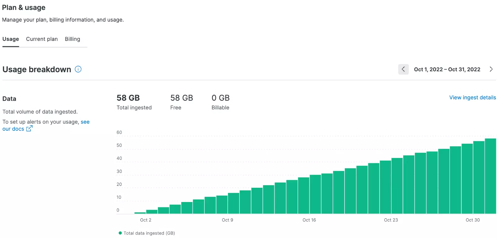 Billable Data